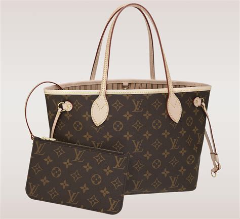 louis vuitton bags facebook|list of louis vuitton bags.